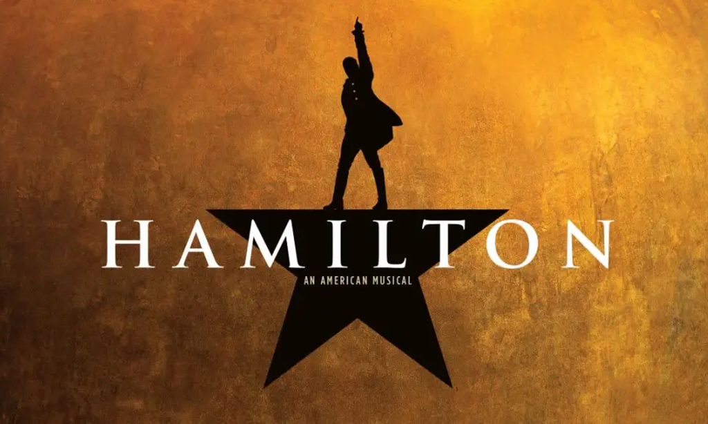 Explore the Hamilton Original Broadway Cast Recording