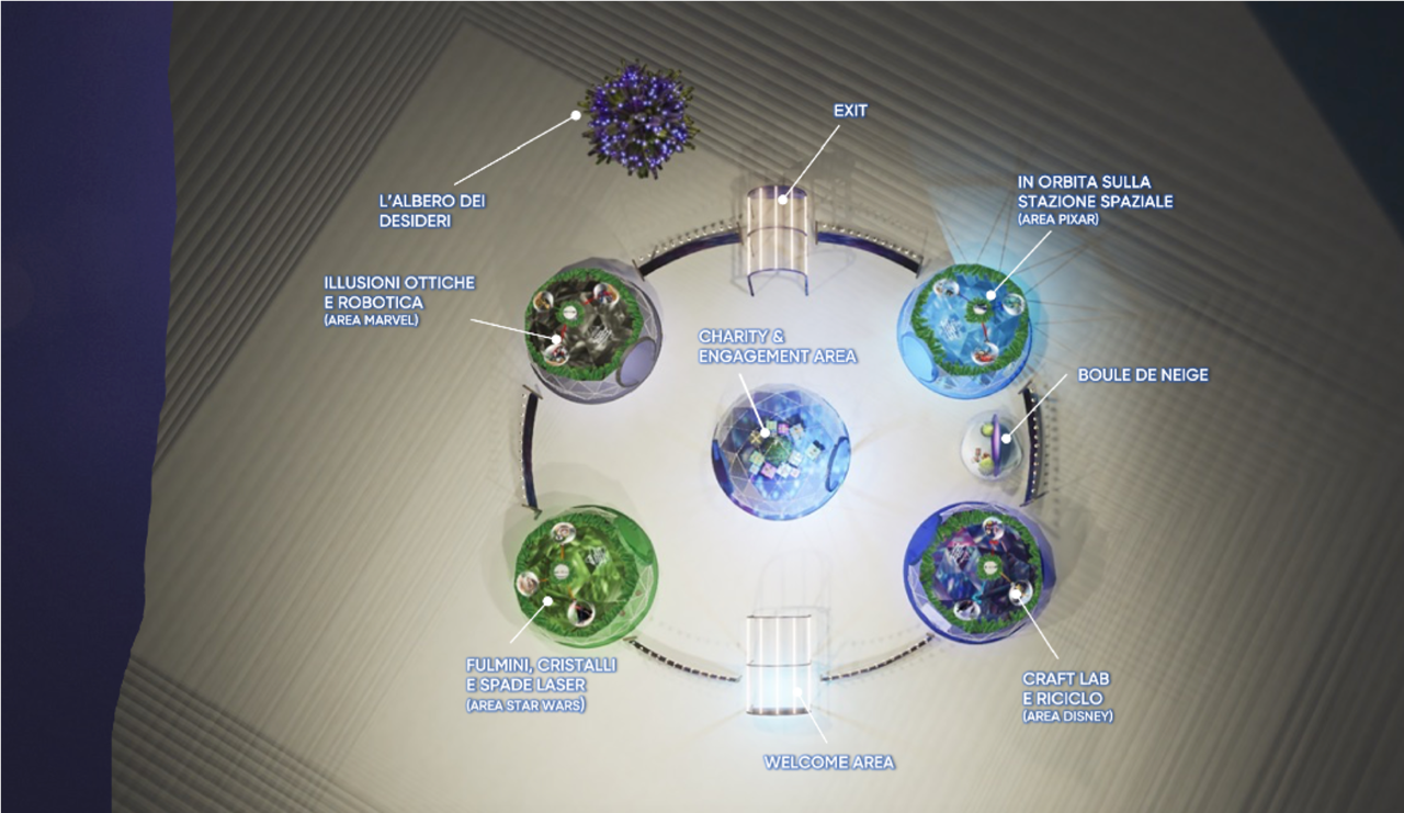 Christmas Village 202425 Biglietti Spettacoli Online Ticketmaster